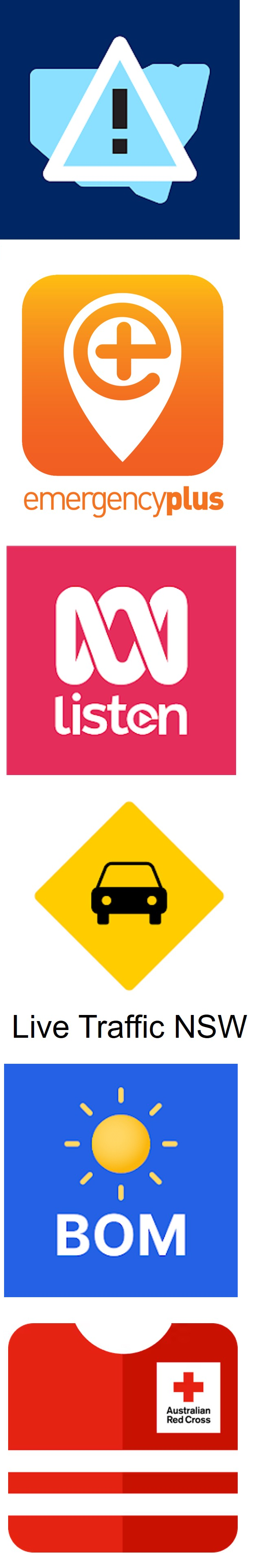 Emergency Preparedness Apps Images