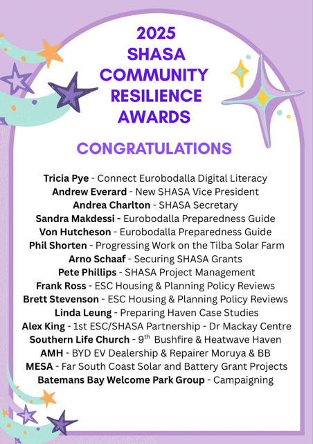 2025 SHASA COMMUNITY RESILIENCE AWARDS