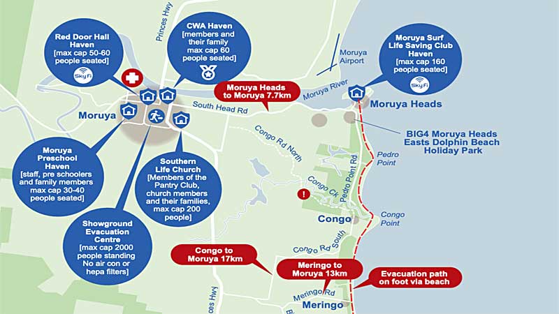 Eurobodalla preparedness guide