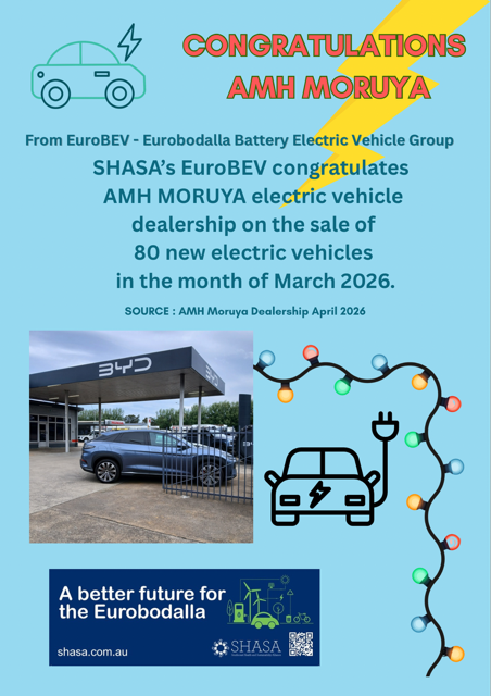 AMH Moruya EV sales March 2026