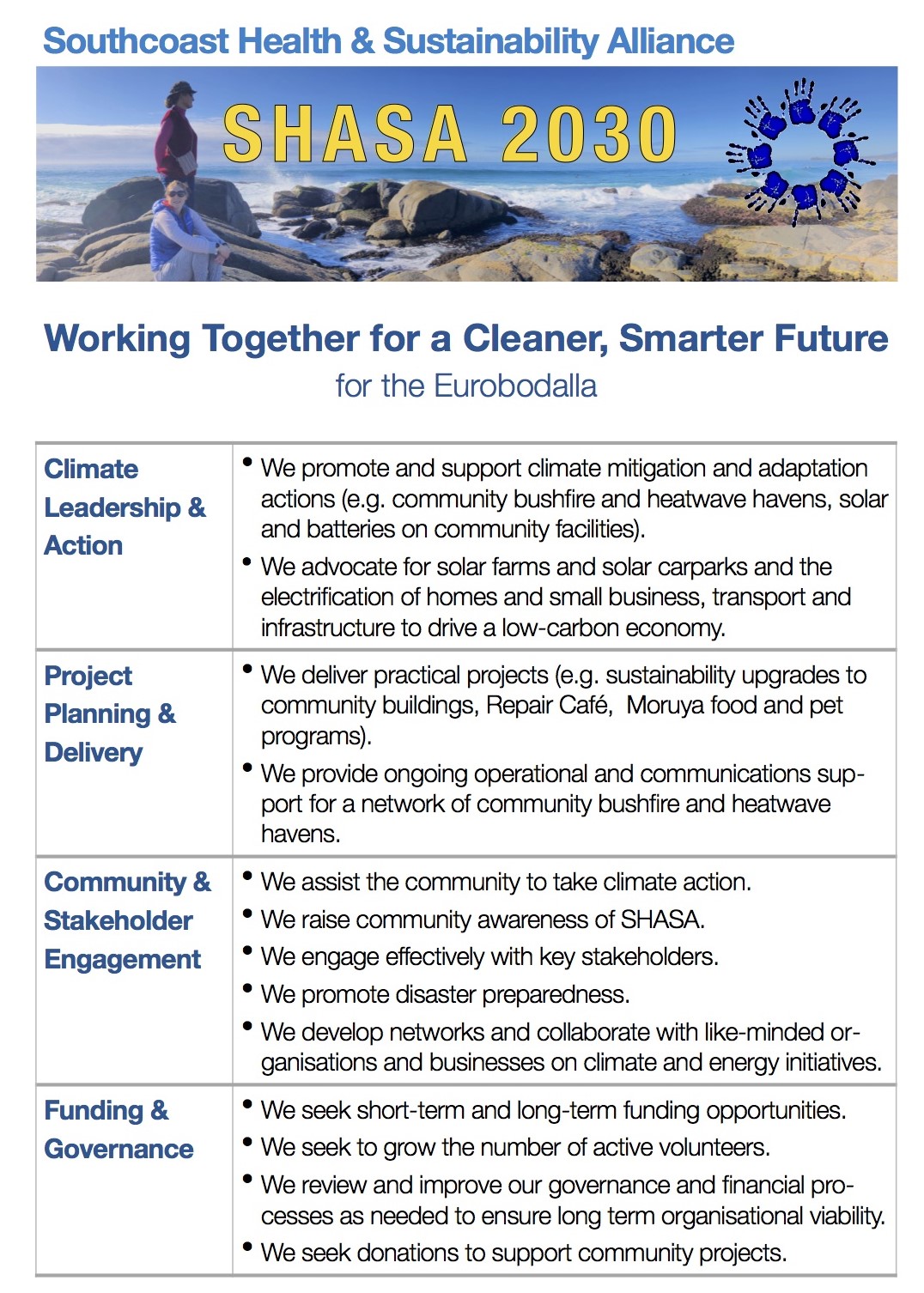 SHASA2030 Strategic Plan