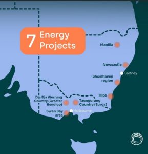 Community Energy Incubator