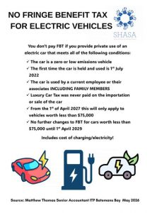 No Fringe Benefit Tax for Electric Vehicles!