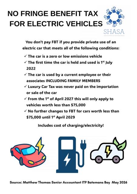 No Fringe Benefit Tax for Electric Vehicles!